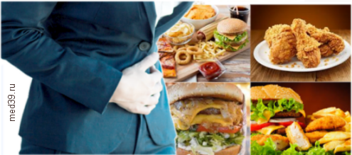 Признаки отравления едой