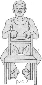 ЛФК после инфаркта