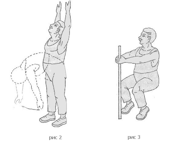 лечебная физкультура после инфаркта