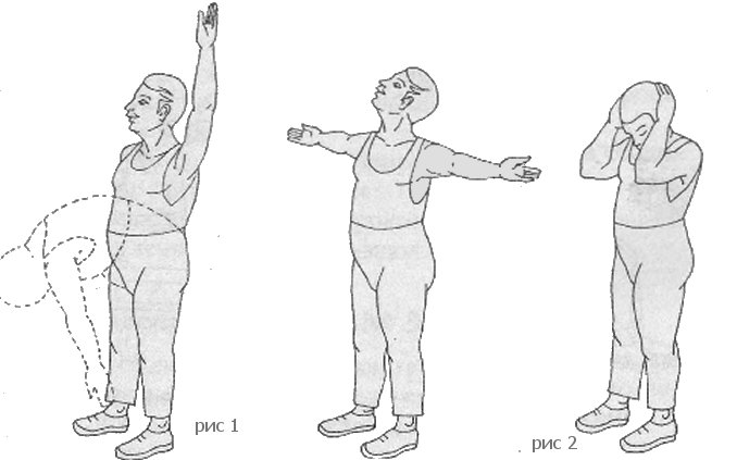 лечебная физкультура после инфаркта