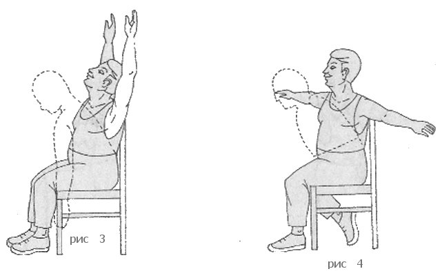 лечебная физкультура после инфаркта