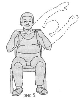 лечебная физкультура после инфаркта