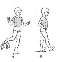 Упражнение при плоскостопии