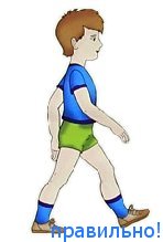 Упражнения для красивой осанки