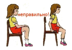 Упражнения ребенку для красивой осанки