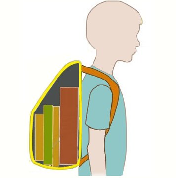 Сколько должен весить ранец школьника