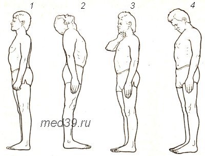 Вишуддха-чакра-шуддхи