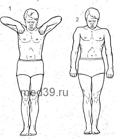 Йога, Скандх шактивардхак