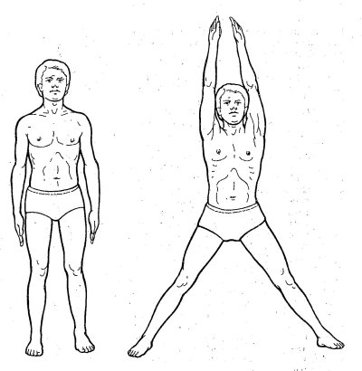 Йога. Упражнения для развития мышц живота