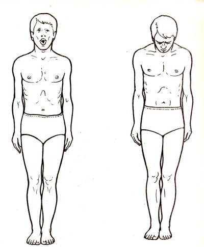 Йога. Каки-мудра/Поза вороны