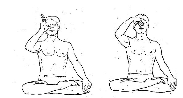 Дыхательные упражнения Бхастрики