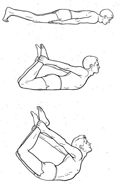 Йога. «Дханурасана («Поза лука»)