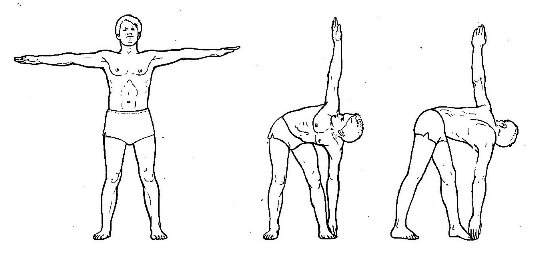 «Поза треугольника»