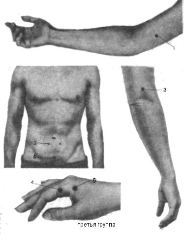 Точечный массаж при головокружении