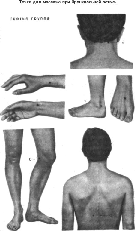 Точечный массаж при бронхиальной астме