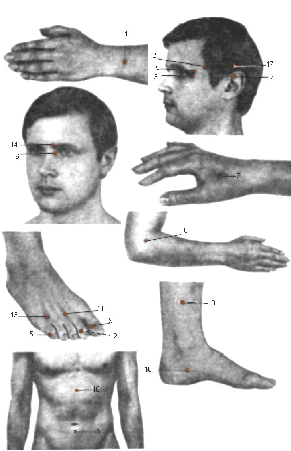 Точечный массаж при головной боли