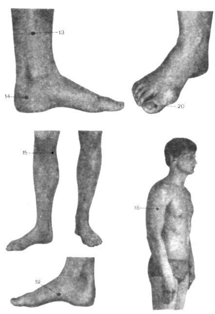 Точечный массаж при половой слабости