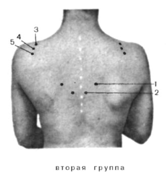 Точечный массаж при усталости