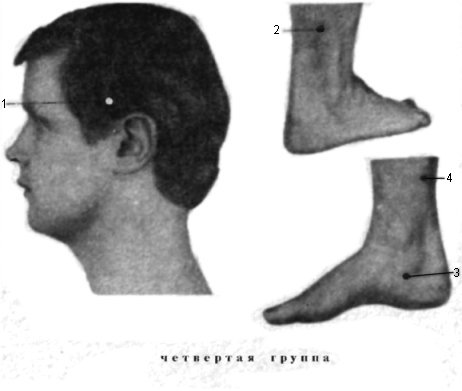 Точечный массаж при усталости