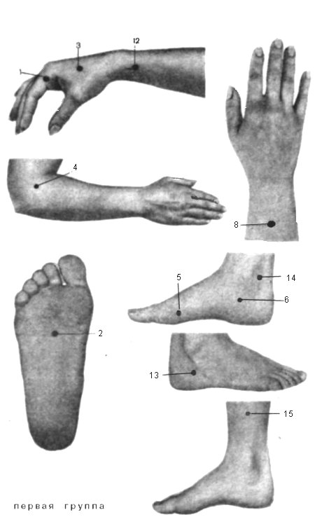 Точечный массаж при запоре