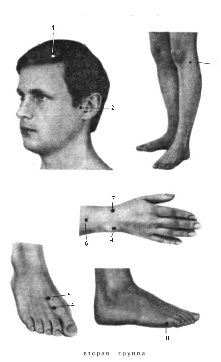 Точечный массаж при запоре