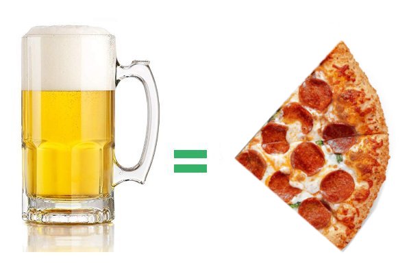 сколько калорий в алкоголе