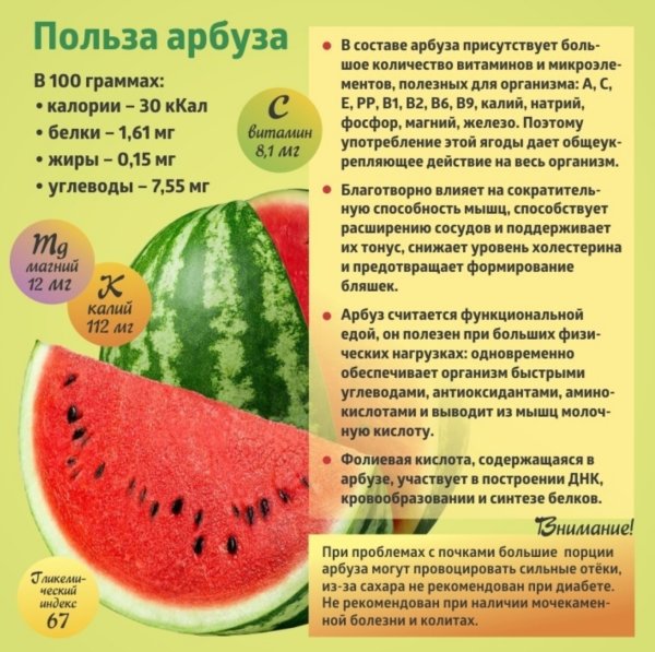 Арбуз польза и вред