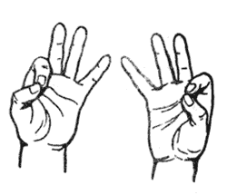 Мудра Знания